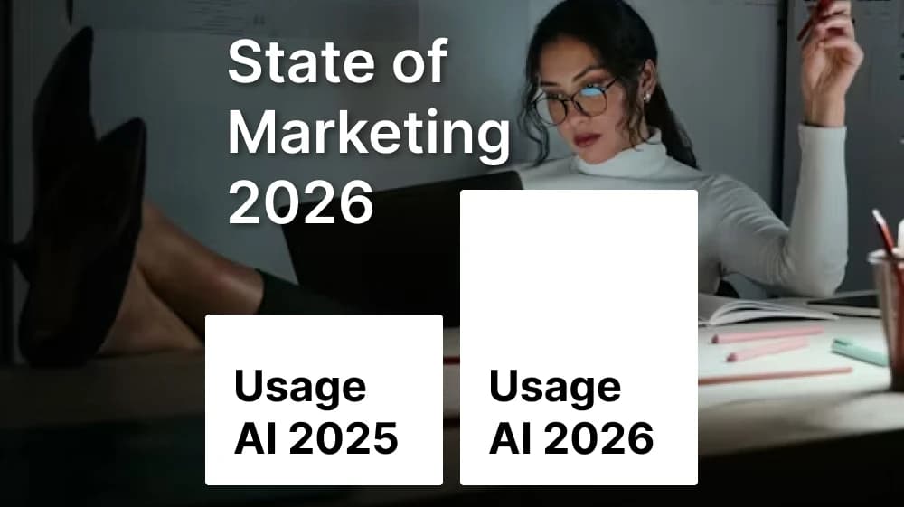 Everything that scales is now worth less — State of Marketing 2026