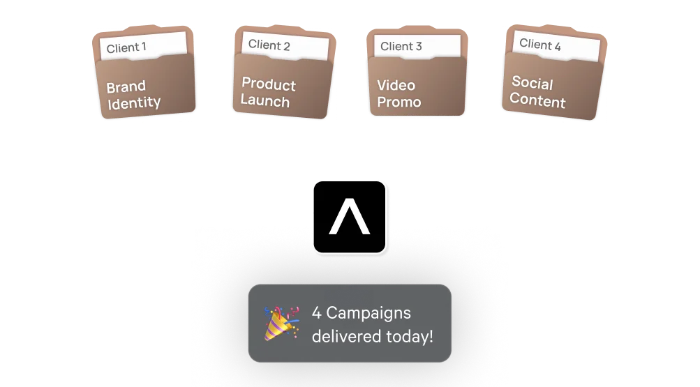 Creative agencies